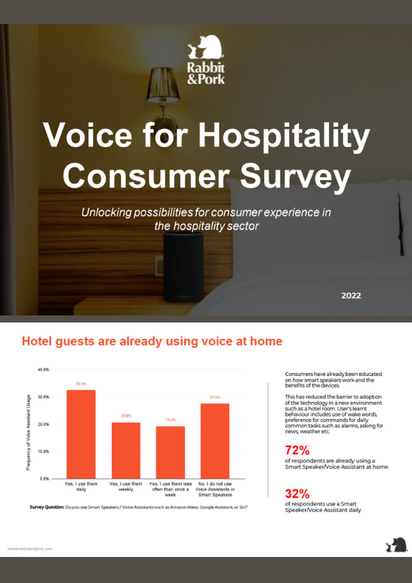 Voice for Hospitality Consumer Survey